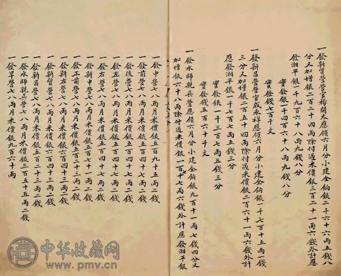 近现代 湘军开支四柱清册