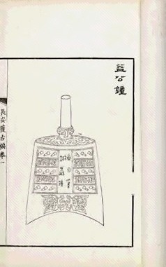 清光绪三十一年 长安获古编