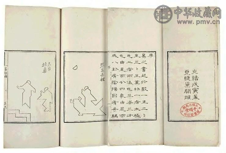 清光绪4年 益智图二卷首一卷末一卷 （清）童睫巢撰 四册