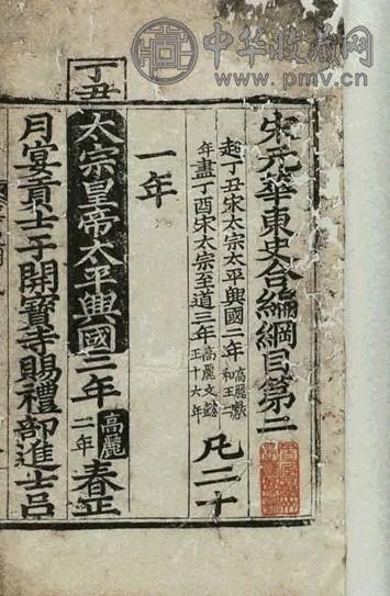 宋元华东史合编纲目