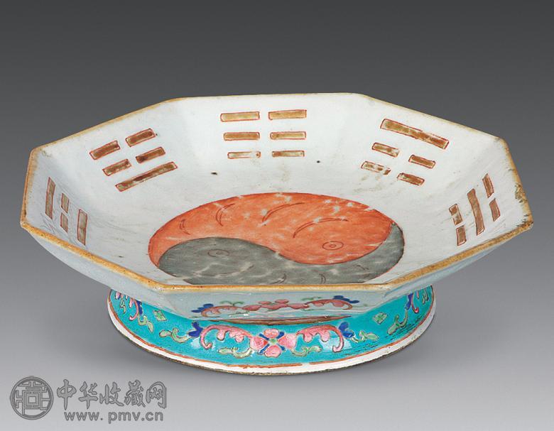清同治粉彩太极八卦纹八方盘收藏资讯|艺术家|书画家|书画名人|书法家