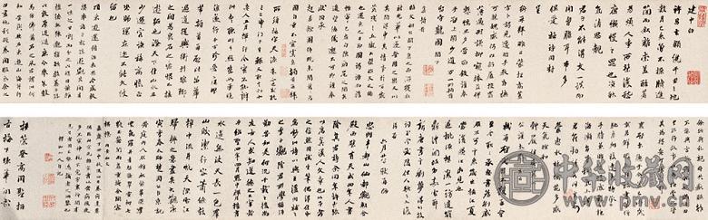 王芑孙 1817年作 临各家书 手卷 水墨纸本