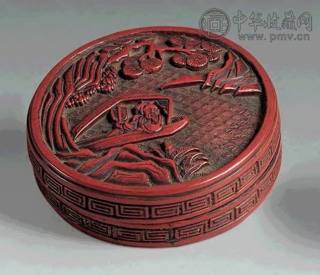 明 剔红山水人物纹圆盒