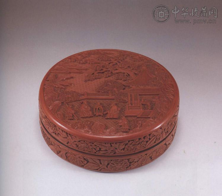 明永乐 雕漆人物圆盒