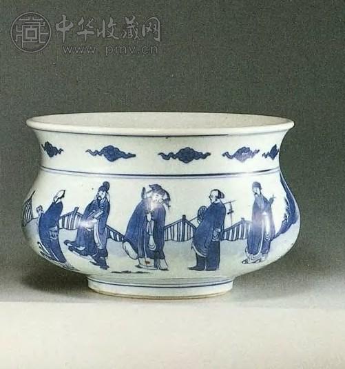 康熙 青花八仙人物纹香炉