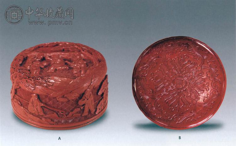 清中期 雕漆婴戏图圆盒