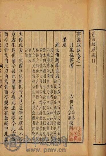 清 明孙矿撰 书画跋跋三卷续二卷