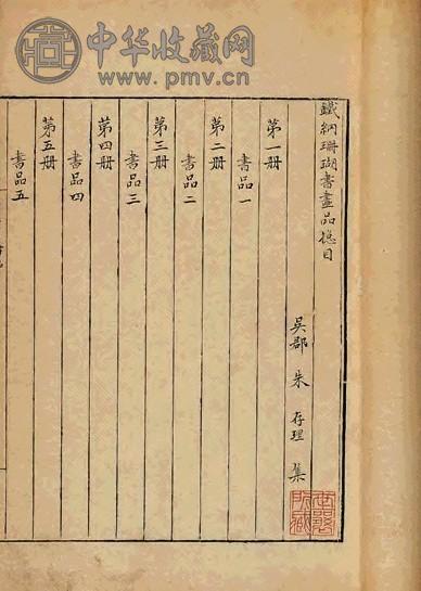 明朱存理编 赵琦美补 铁网珊瑚书画品