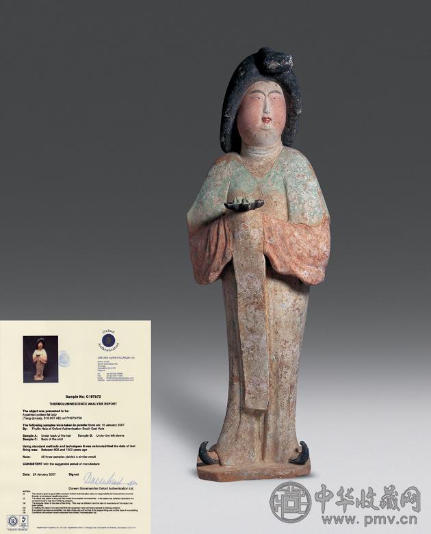 唐 彩绘捧果仕女陶俑