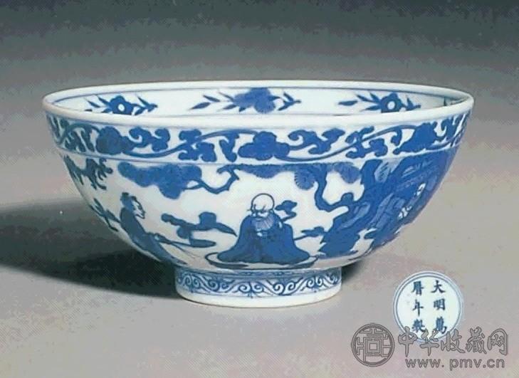 明万历 青花八仙图盌