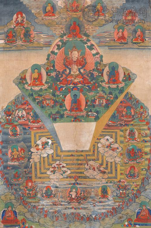 清 噶举巴须弥山唐卡