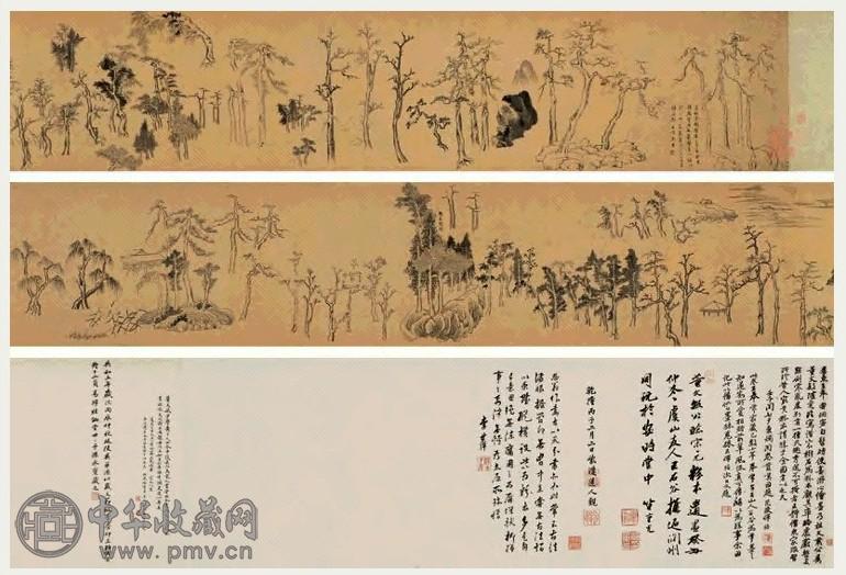 董其昌 临各家树石粉本 卷 绢本水墨