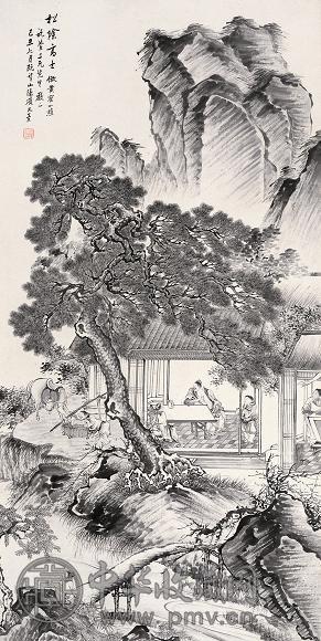 项文彦 松荫高士 立轴 纸本