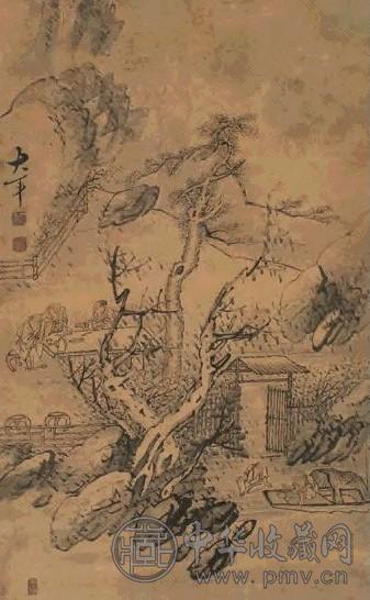 聂大年 清兴聚饮图 立轴 设色纸本