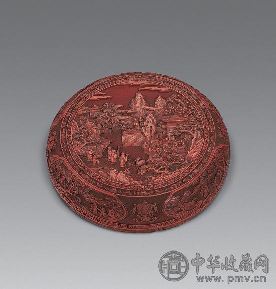 清乾隆 剔红群仙祝寿图圆盖盒