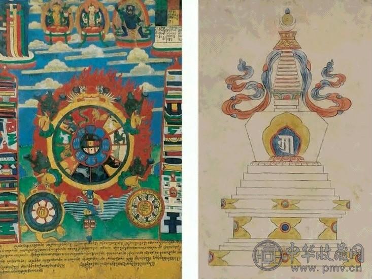 清 唐卡六道轮回曼陀罗图