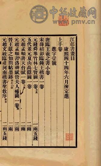 民国 江村书画目