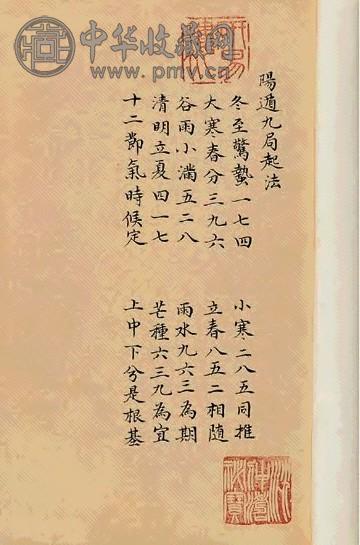 清 奇门遁甲飞盘十八局