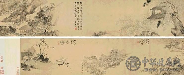 华嵒 1748年作 雅居高逸图 手卷 设色纸本