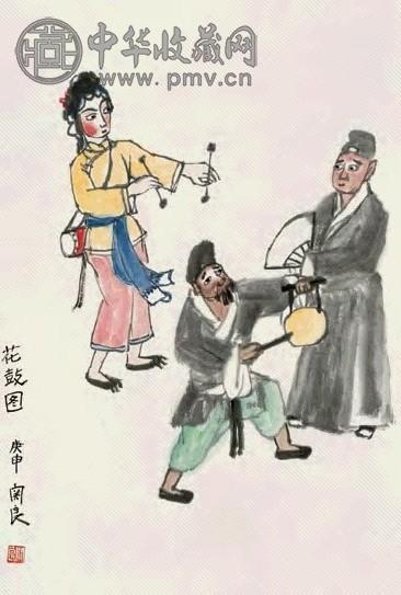 关良 1983年作 花鼓图 立轴 设色纸本